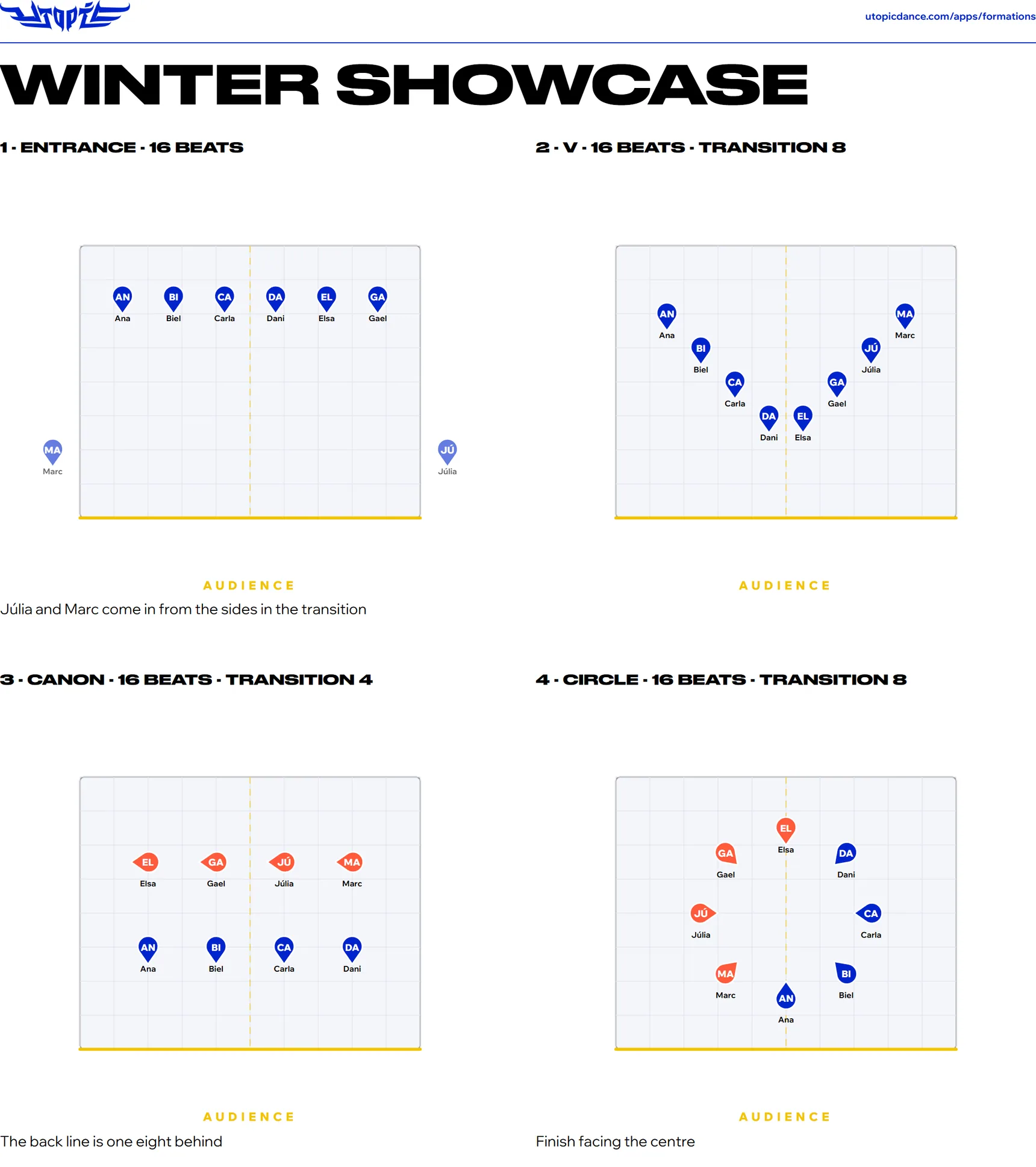A show's PDF: the UTOPIC logo and one page per formation with its name, beats, transition and the stage with names.